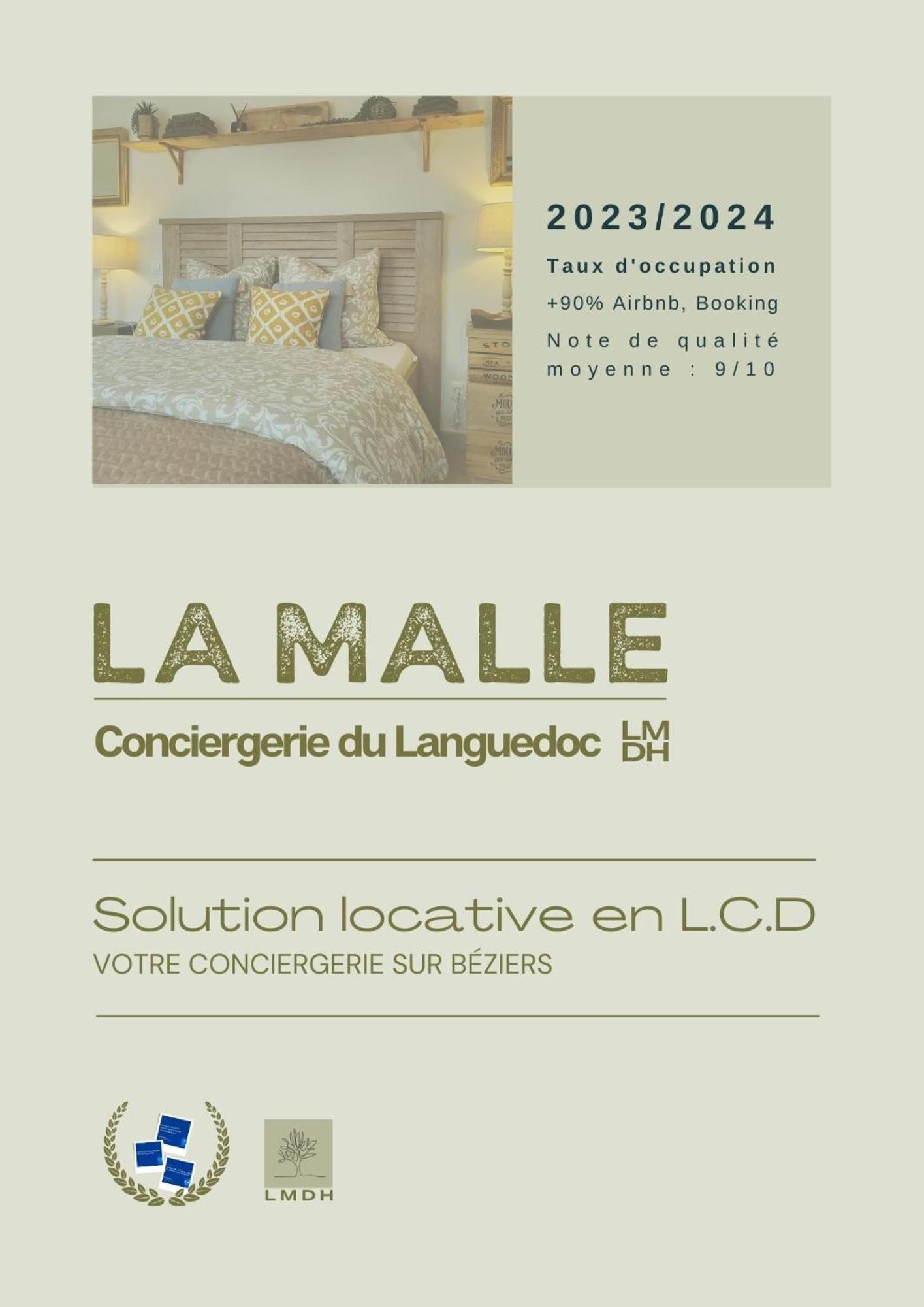 Le Grenier, Climatisation Terrasse Wi-Fi Netflix 15 Mn Coeur De Ville Beziers Bagian luar foto